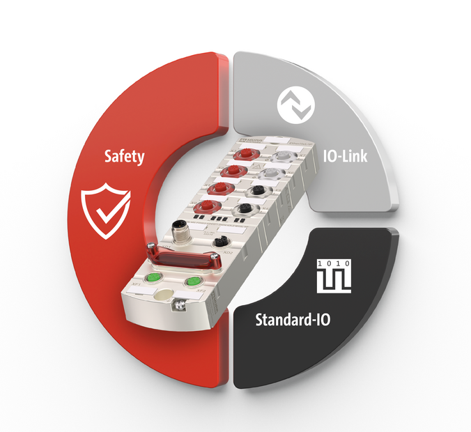 Modulo I/O MVK Fusion con supporto CIP Safety per segnali standard e di sicurezza